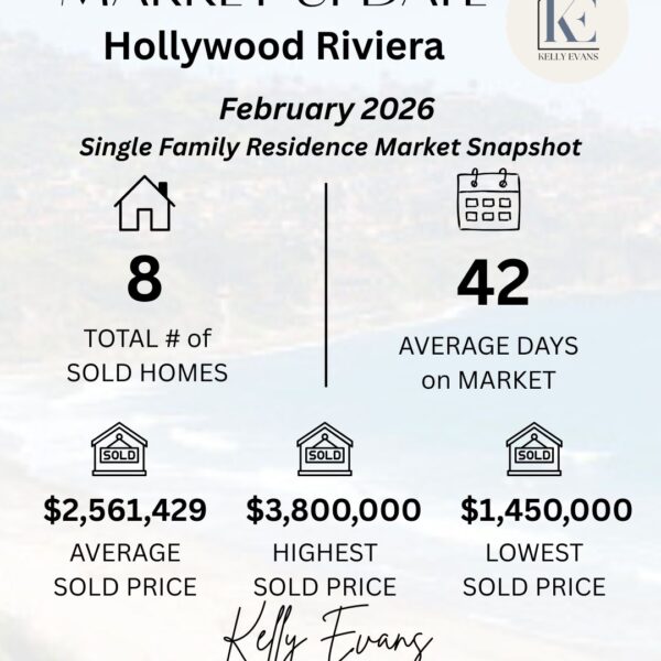 Hollywood Riviera current market stats by Kelly Evans